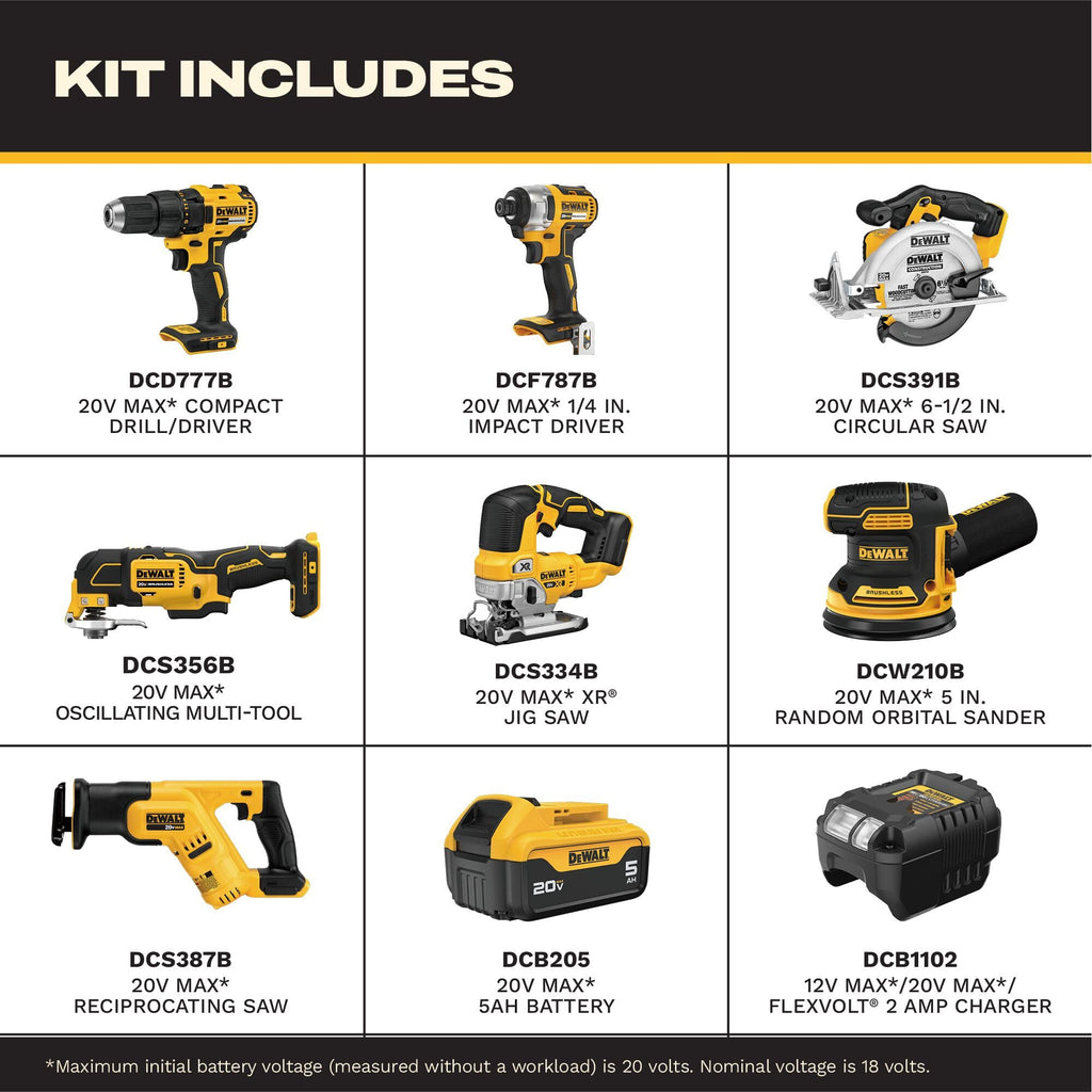 20V MAX 7-Tool Combo Kit with Cordless Drill, Impact Driver, Reciprocating Saw, Circular Saw, Oscillating Tool, Random Orbital Sander, Jigsaw, 5Ah Battery and Charger B1357