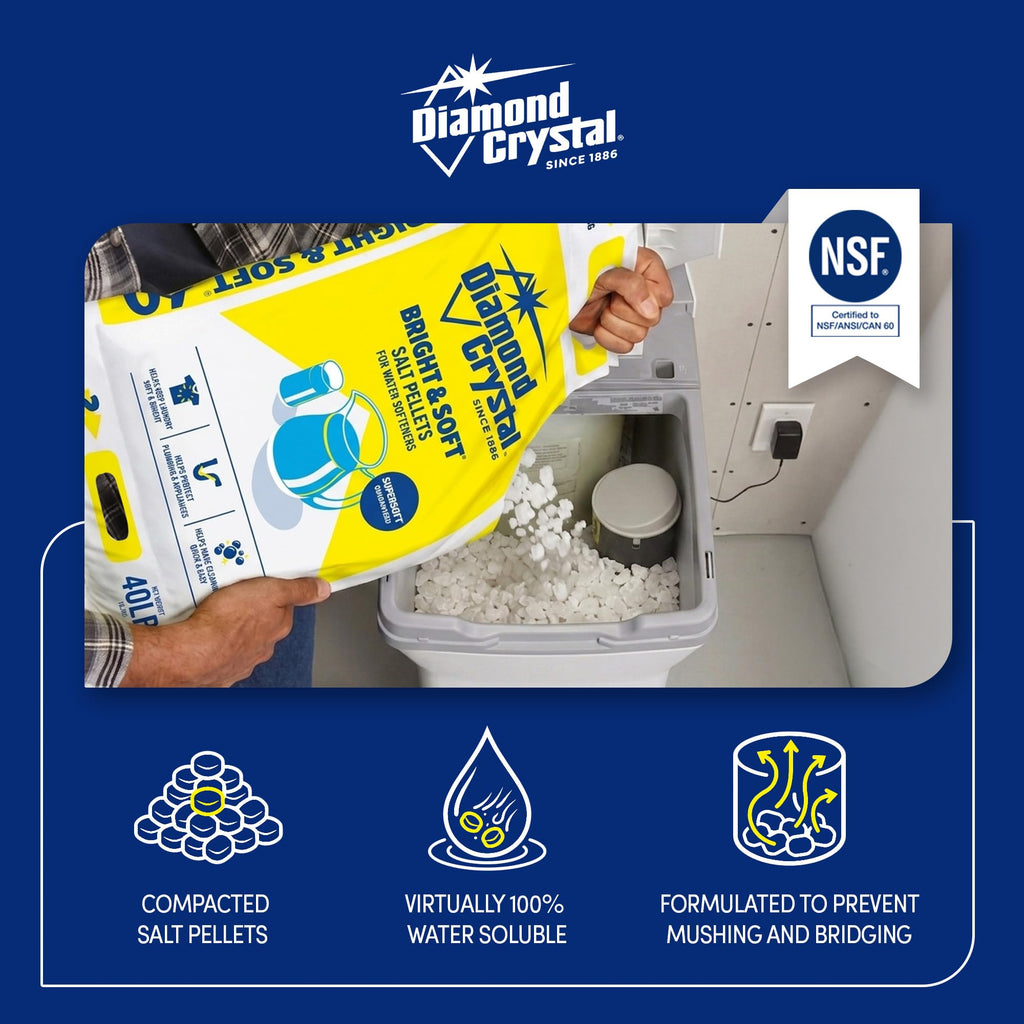 2 Pack Water Softener Salt Pellets, 40 Pounds W26479
