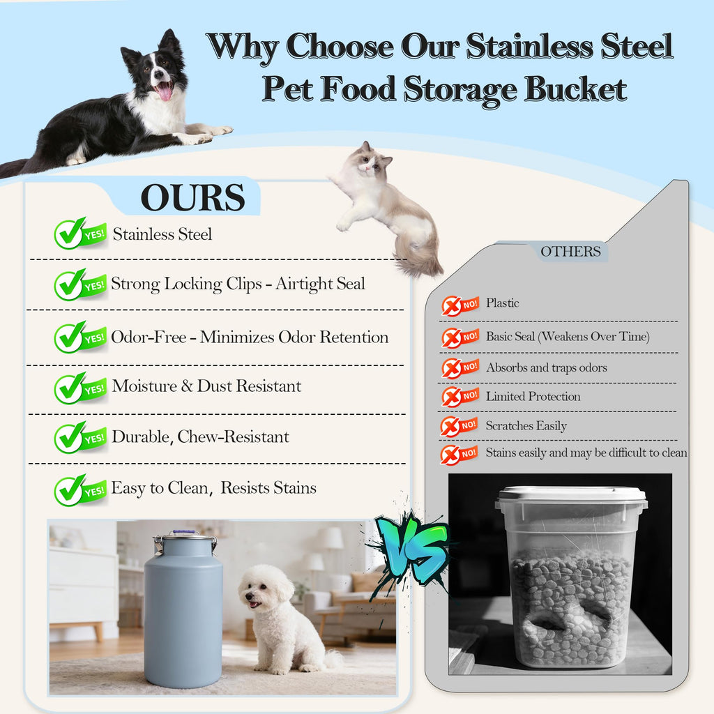 Stainless Steel Dog Food Storage Container with Scoop B417609