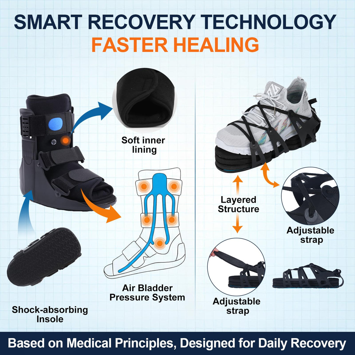 Inflatable Air Cam Walker Fracture Boot with Adjustable Shoe Lift R6256
