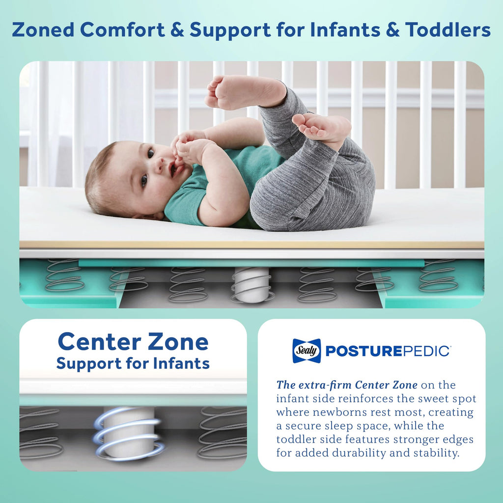 2 Stage Infant Crib Mattress F3068