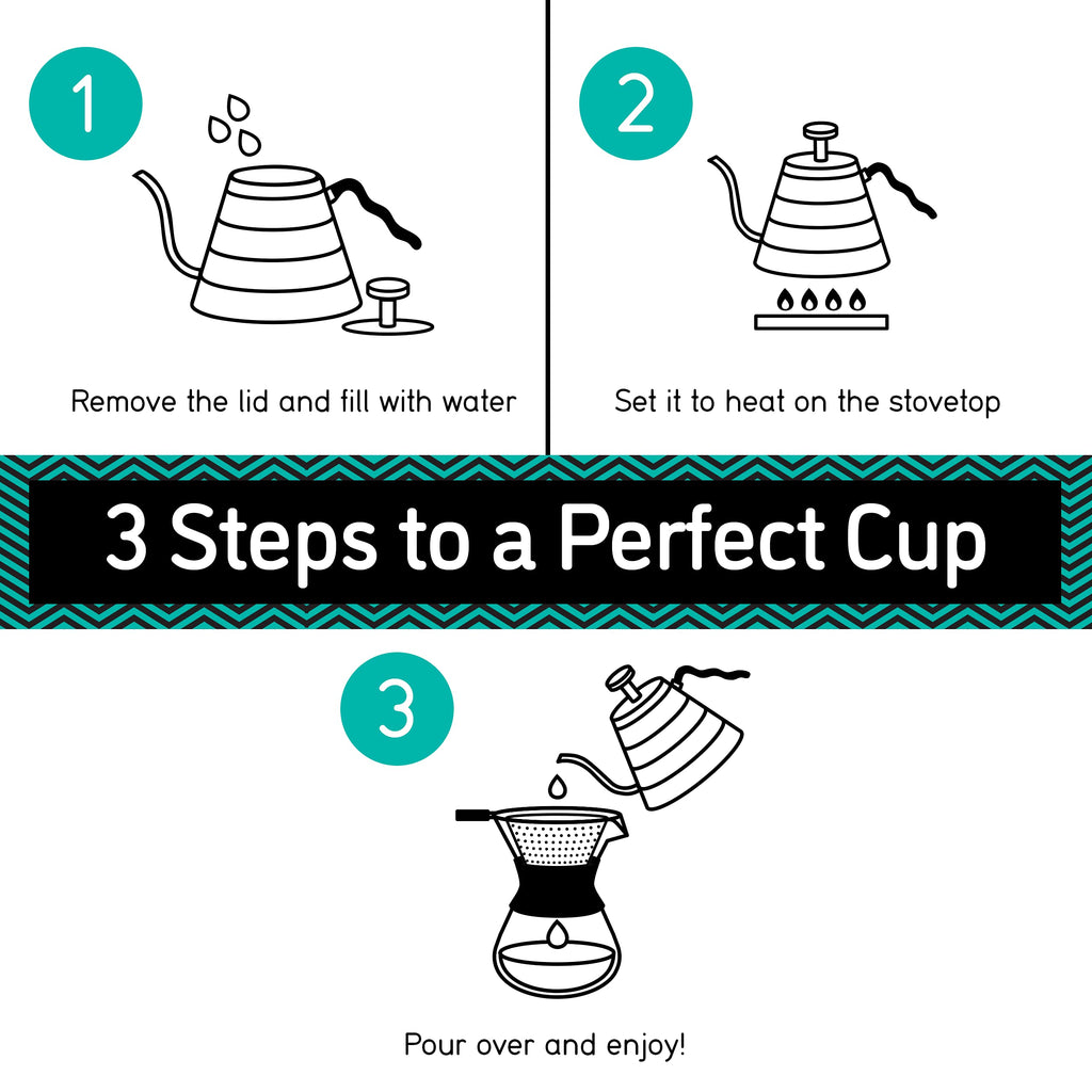 40oz Stainless Steel Gooseneck Kettle and 14oz Pour Over Coffee Maker H246778