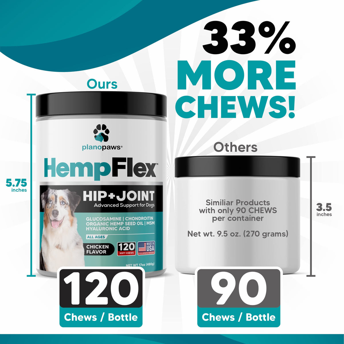 Glucosamine for Dogs Hip and Joint Supplement Soft Chews A779105