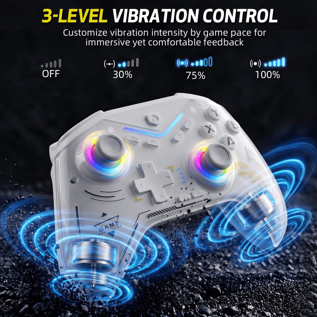 Wireless Controller D99630