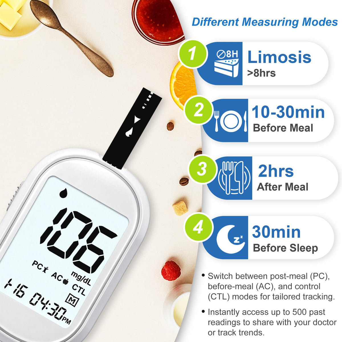 Glucose Monitor Kit with 100 Test Strips & Lancets F707