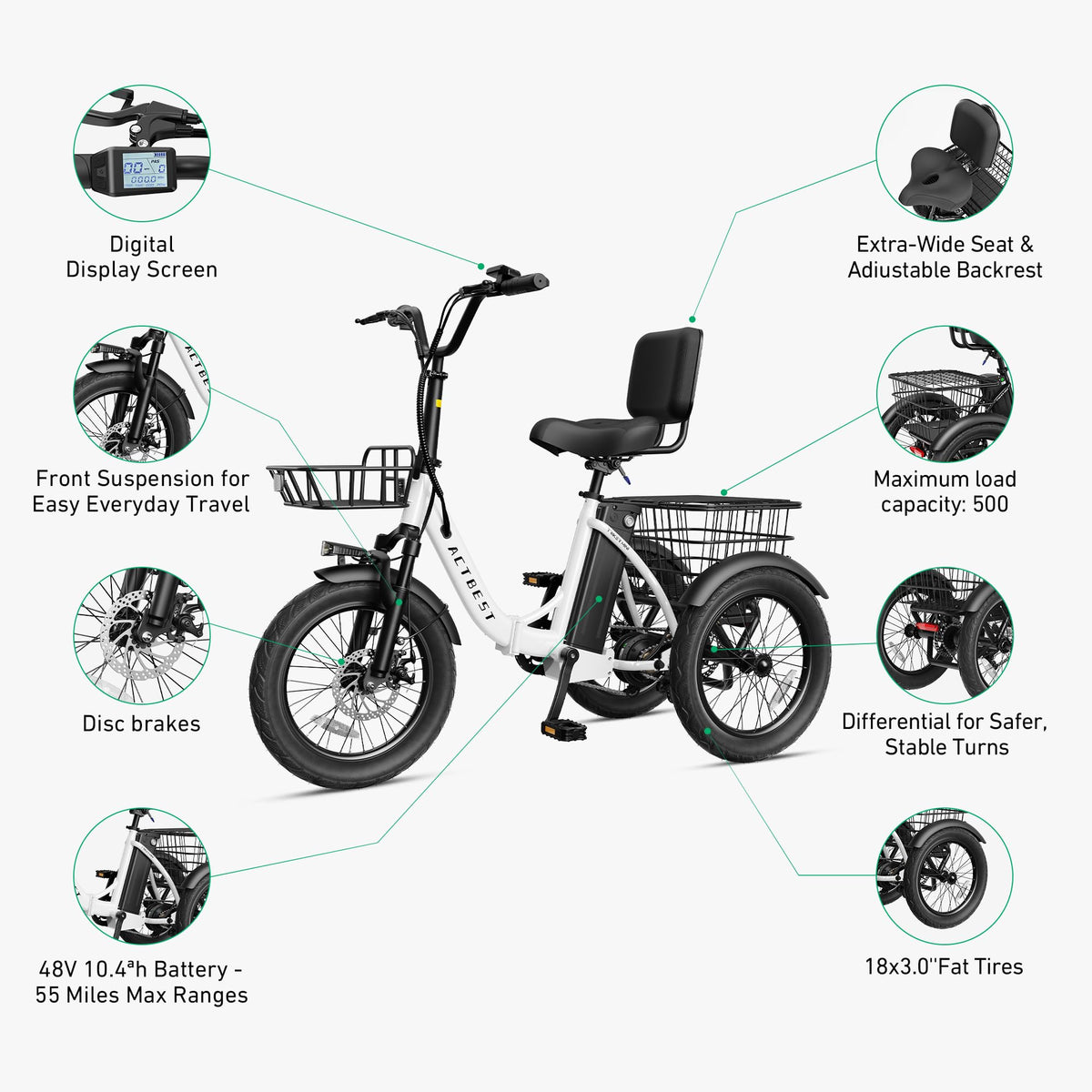 Electric Tricycle for Adults, 18"x3.0" Folding Step-Thru E Trike with 1200W Brushless Motor 48V 499.2Wh Removable Battery L33350