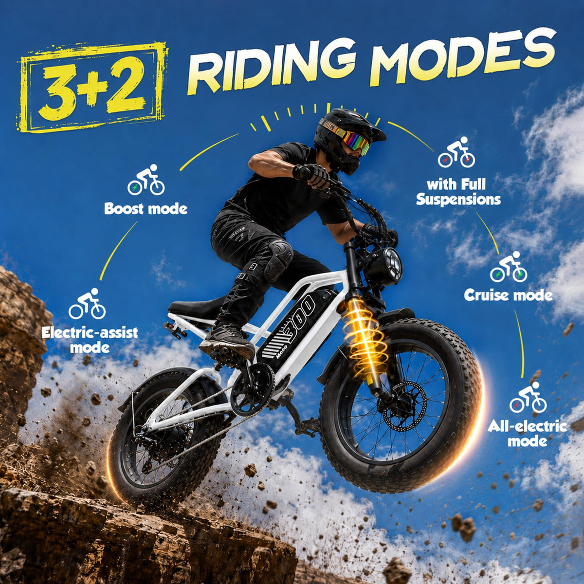 Electric Bike 48V 20.8/41.6Ah Battery 1500W Peak Motor 20×4.0" Fat Tire X2938