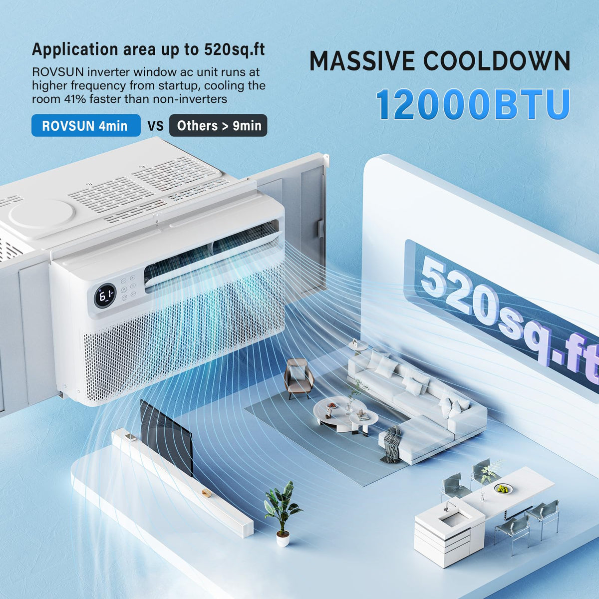 12000 BTU Inverter Window Air Conditioner with WIFI H30941