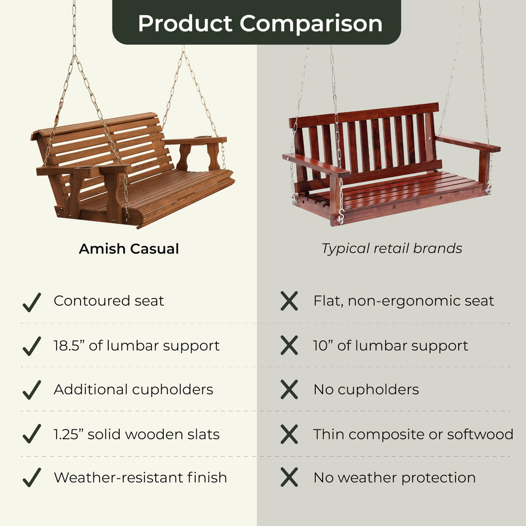 Heavy Duty 700 Lb Capacity Porch Swing with Cup Holders, 5 Foot M764
