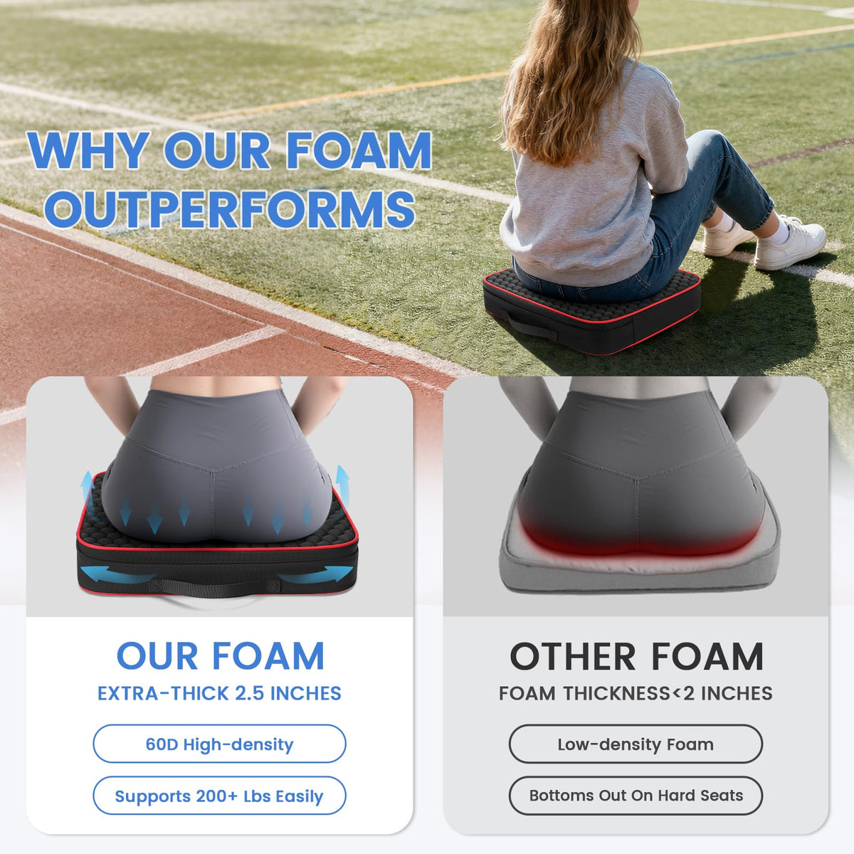 Portable Bleacher Seat Cushions with 2.5" Thick Foam L43602