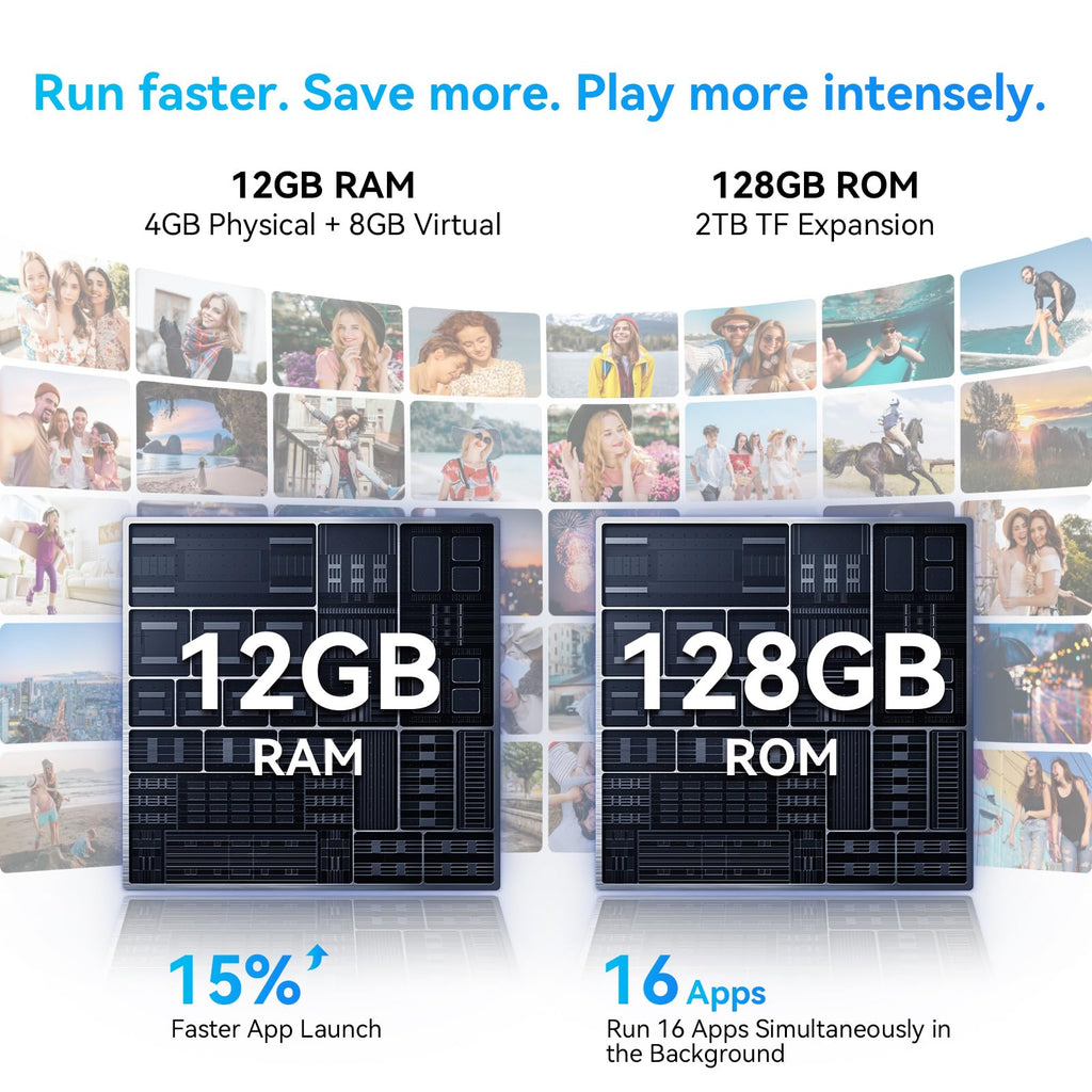 Unlocked 5G Android Phone L5007
