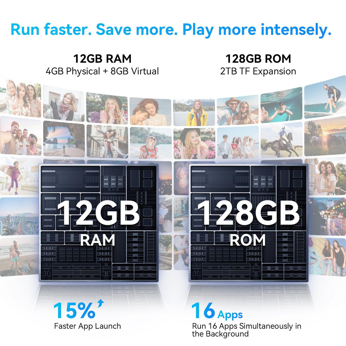 Unlocked 5G Android Phone L5007